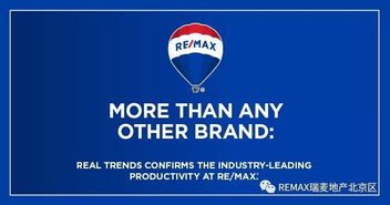 門店主必看 如何招募到最優秀的房產經紀人