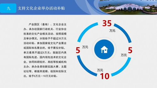灃東新城文化產(chǎn)業(yè)扶持政策解讀暨項(xiàng)目推介會圓滿舉辦，聚焦數(shù)字文化創(chuàng)意軟件開發(fā)新機(jī)遇